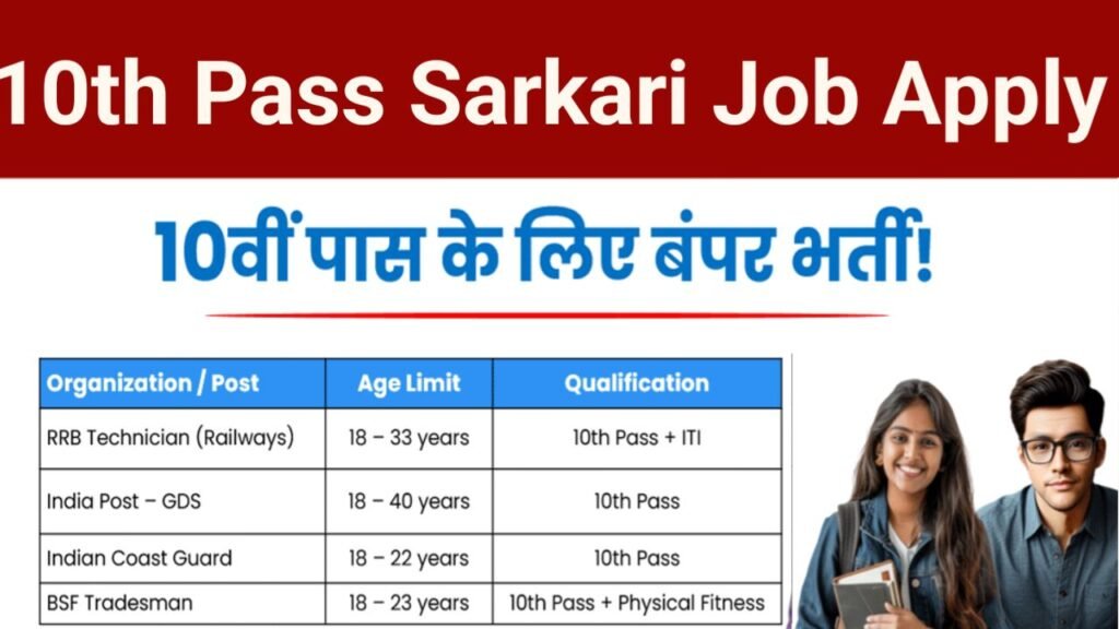10th Pass Sarkari Job Apply